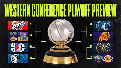 nba western conference playoffs 2014|Iba pa.